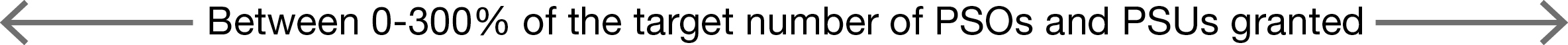 03_UTHR_Arrow_Vesting.jpg