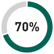 Restricted Stock 2.jpg