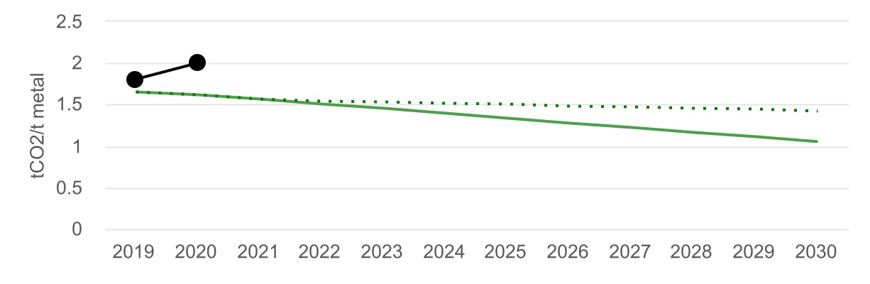 hsbc-20221231_g30.jpg