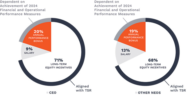 [MISSING IMAGE: pc_paydecision-pn.jpg]