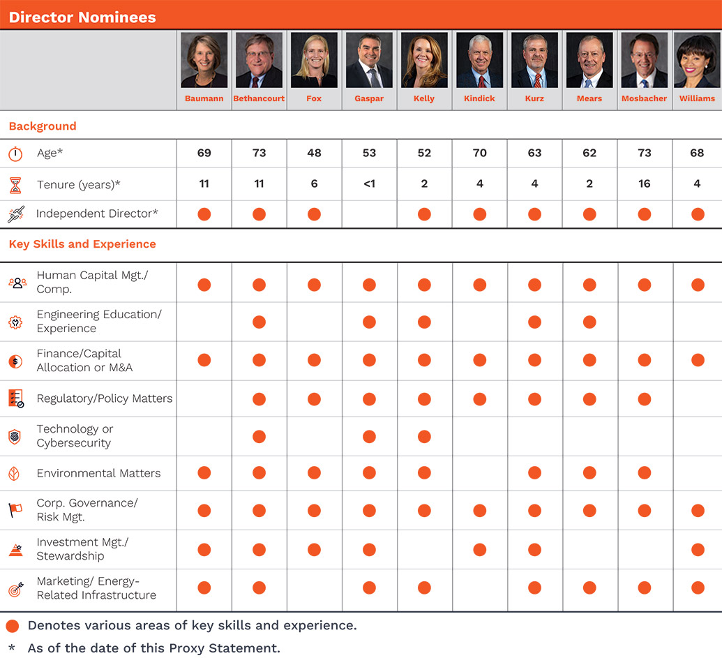 [MISSING IMAGE: tb_nominees-pn.jpg]