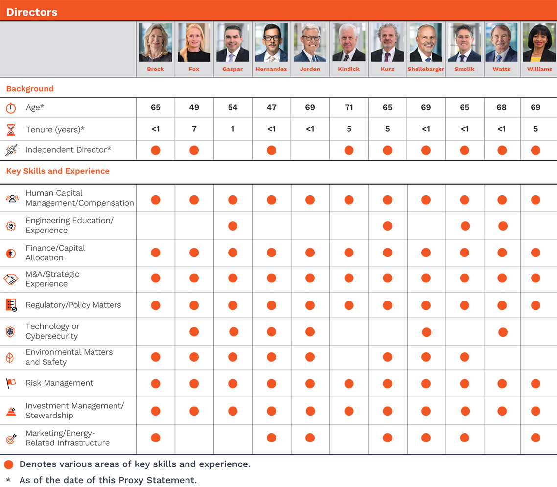 [MISSING IMAGE: tb_nominees-pn.jpg]