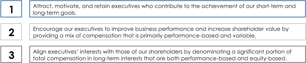 [MISSING IMAGE: tm212491d1-fc_philosophypn.jpg]