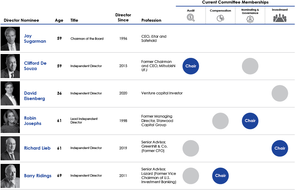 [MISSING IMAGE: tm212491d1-tb_curnompn.jpg]
