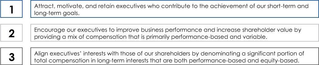 [MISSING IMAGE: tm223492d1-fc_philosophypn.jpg]