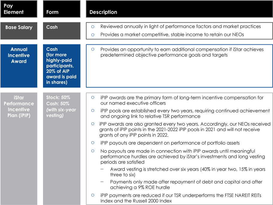 [MISSING IMAGE: tm223492d1-tb_compprogpn.jpg]