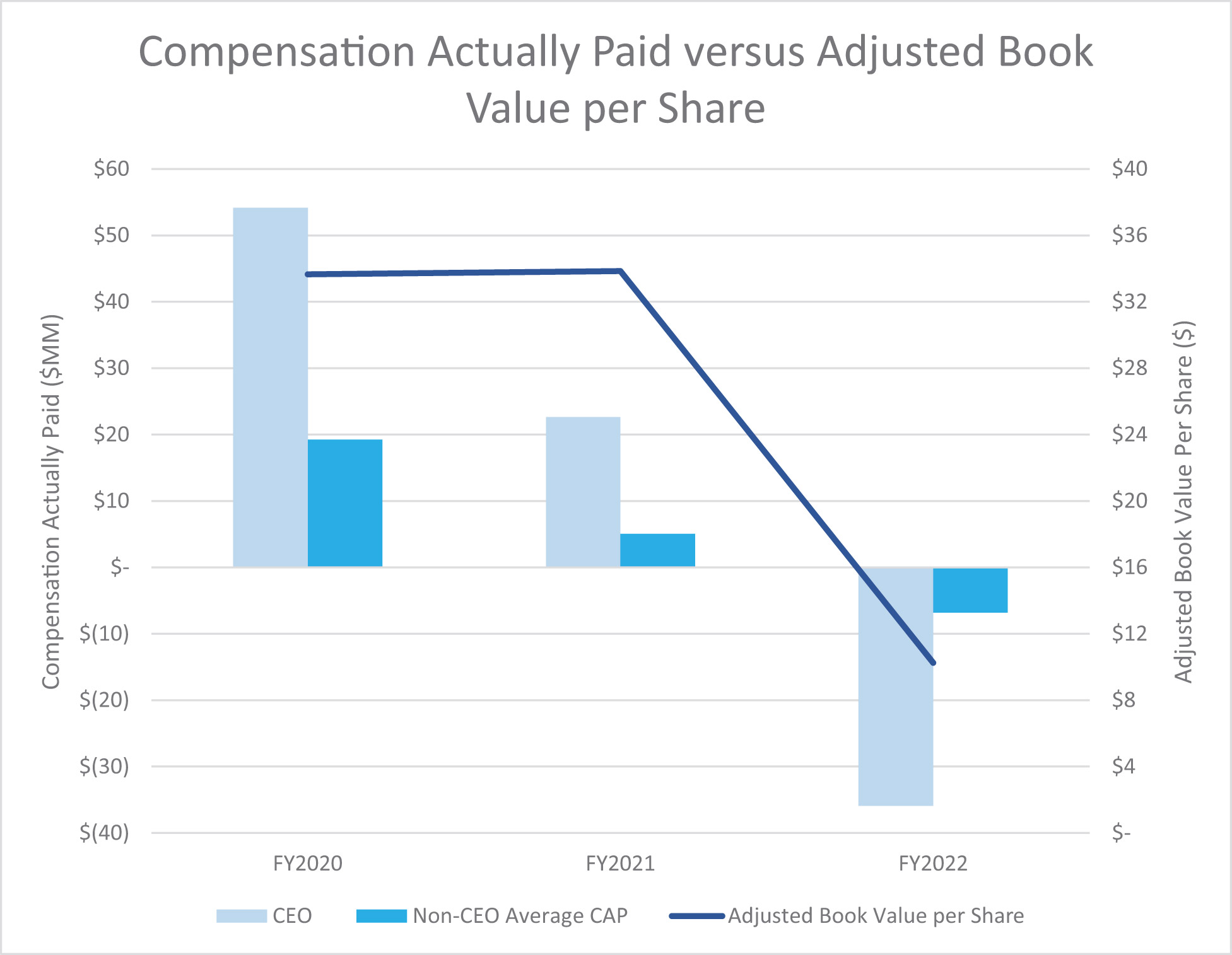 [MISSING IMAGE: bc_paidshare-4c.jpg]