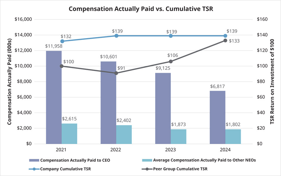 [MISSING IMAGE: bc_pertsr-pn.jpg]