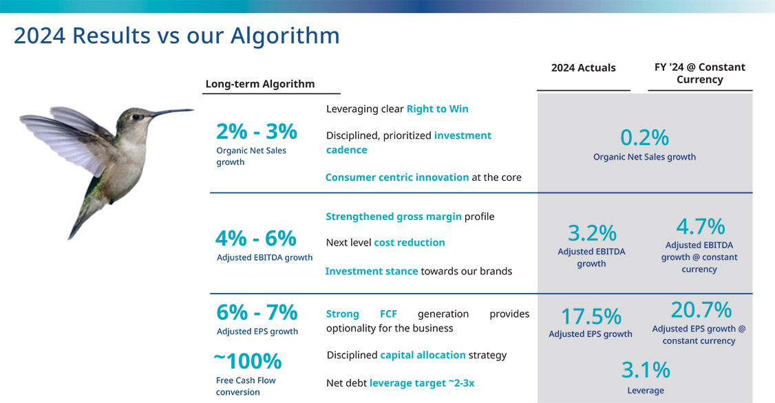 [MISSING IMAGE: fc_algorithm-pn.jpg]