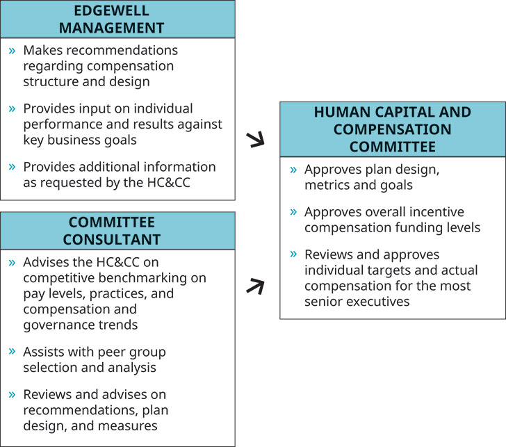 [MISSING IMAGE: fc_wemake-pn.jpg]