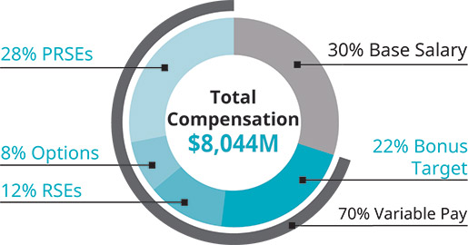 [MISSING IMAGE: pc_neopay-pn.jpg]