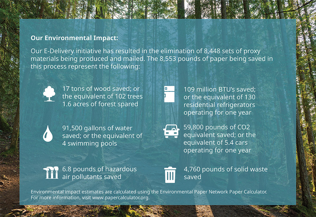 [MISSING IMAGE: pg_environmentimpact-4c.jpg]