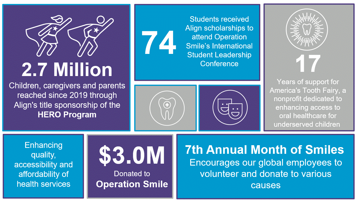 Employeee callout box triple final.gif