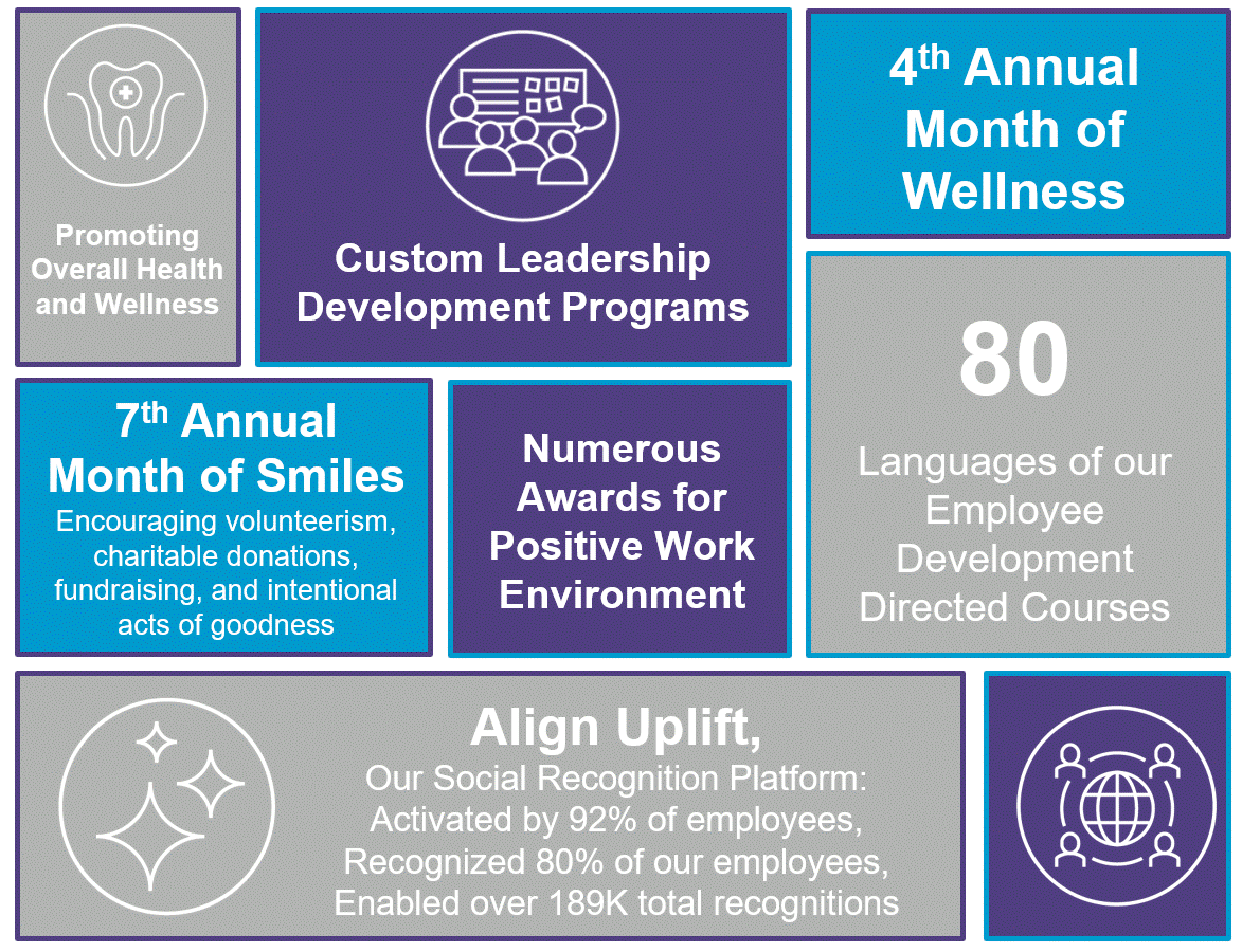 Community Callout Box Quintuple Final.gif
