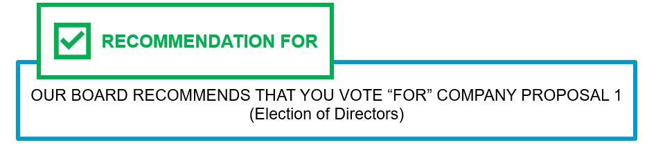 Prop 1 - For Vote Graphic.gif