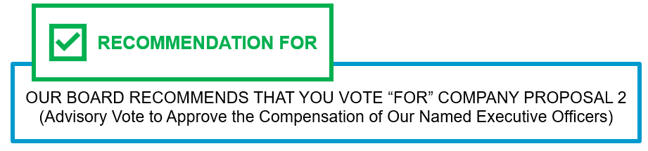 Prop 2 - For Vote Graphic.gif