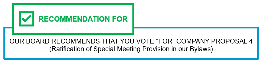 Prop 4 - For Vote Graphic.gif