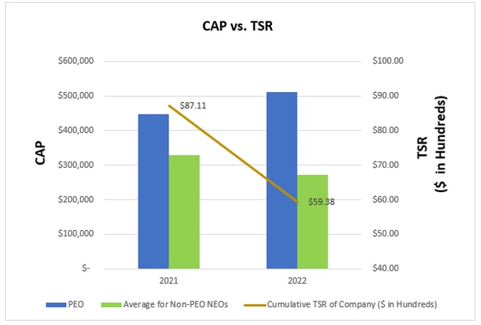 chart1.jpg