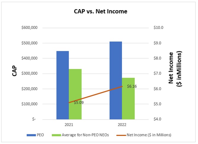 chart2.jpg