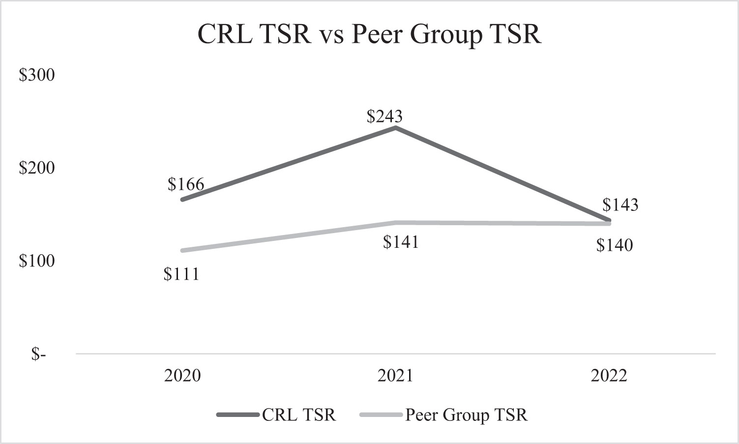 [MISSING IMAGE: lc_crltsr-bw.jpg]