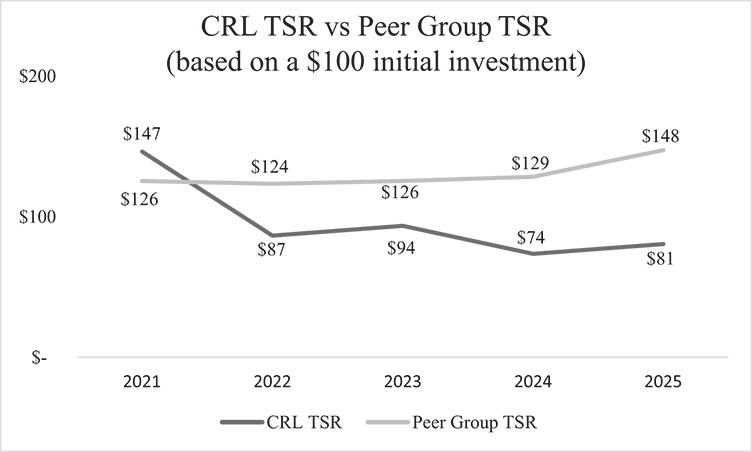 [MISSING IMAGE: lc_crltsr-bw.jpg]