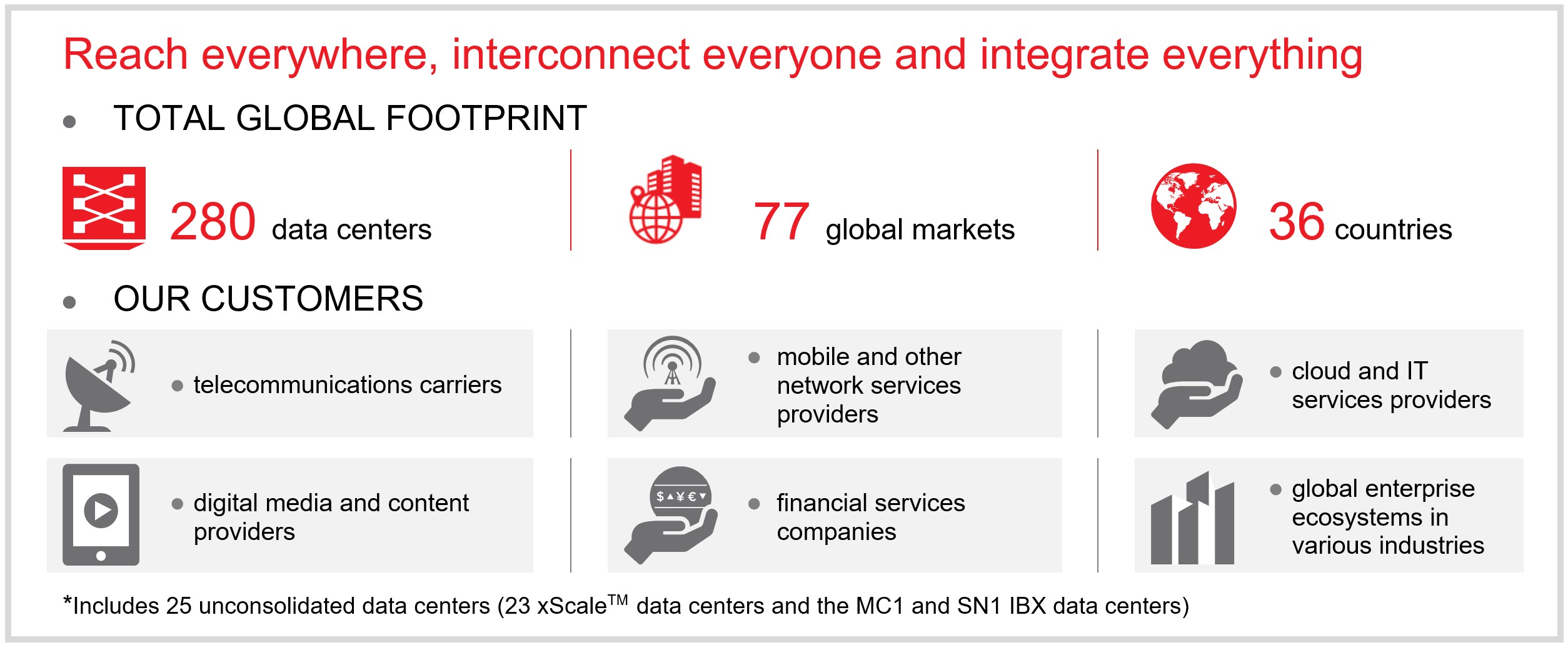 Overview Infographic.jpg