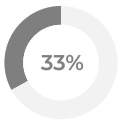 Service-Based RSUs.jpg