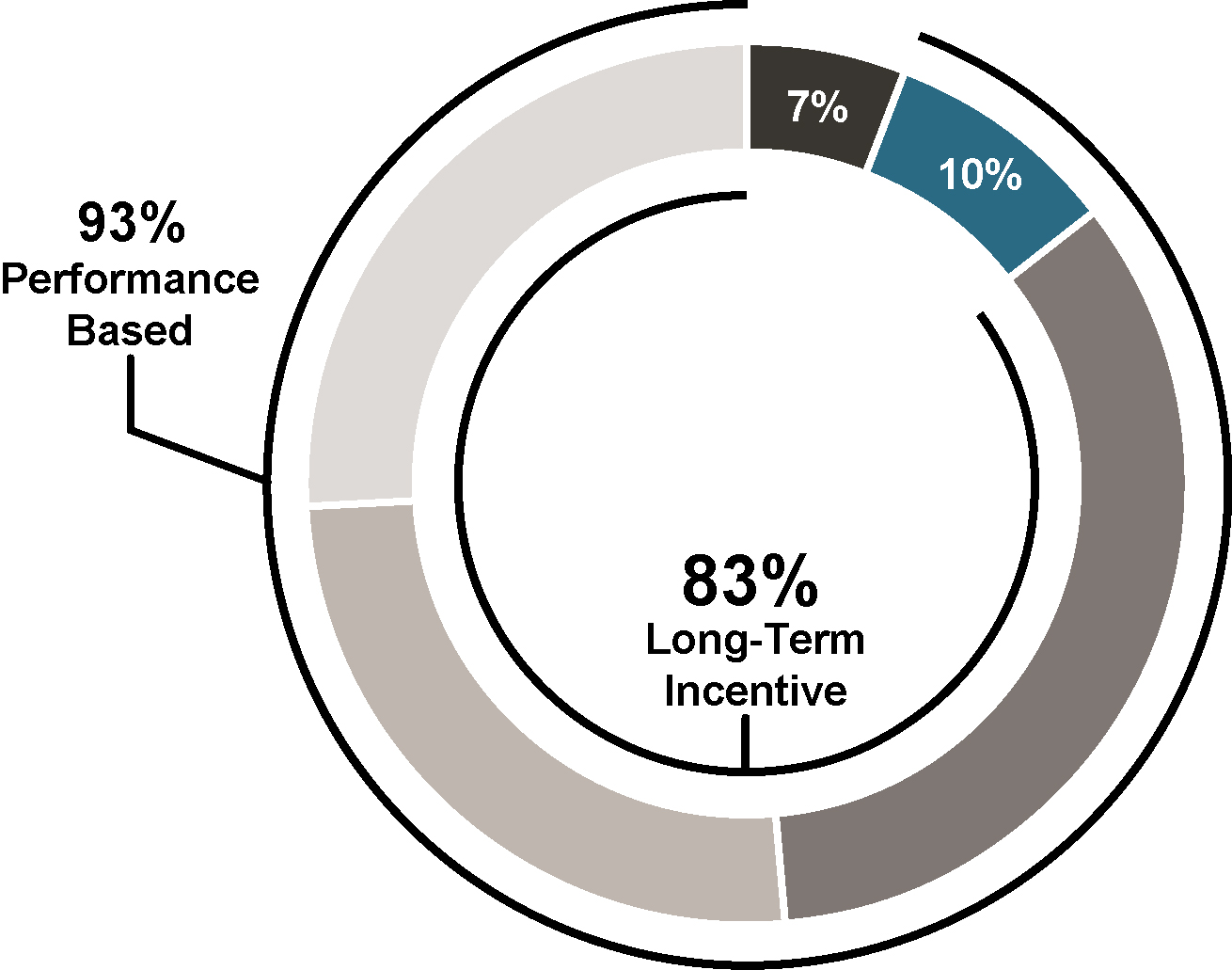 03 PRO013569_pie_framework_03_426673-3_pie_framework.jpg