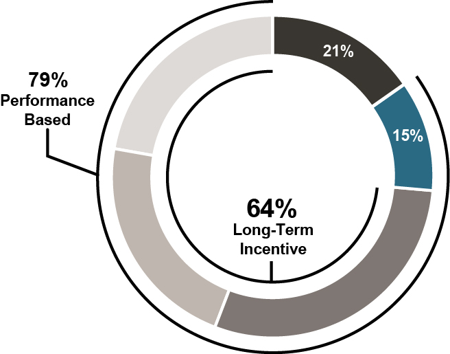 03 PRO013569_pie_framework_neo.jpg