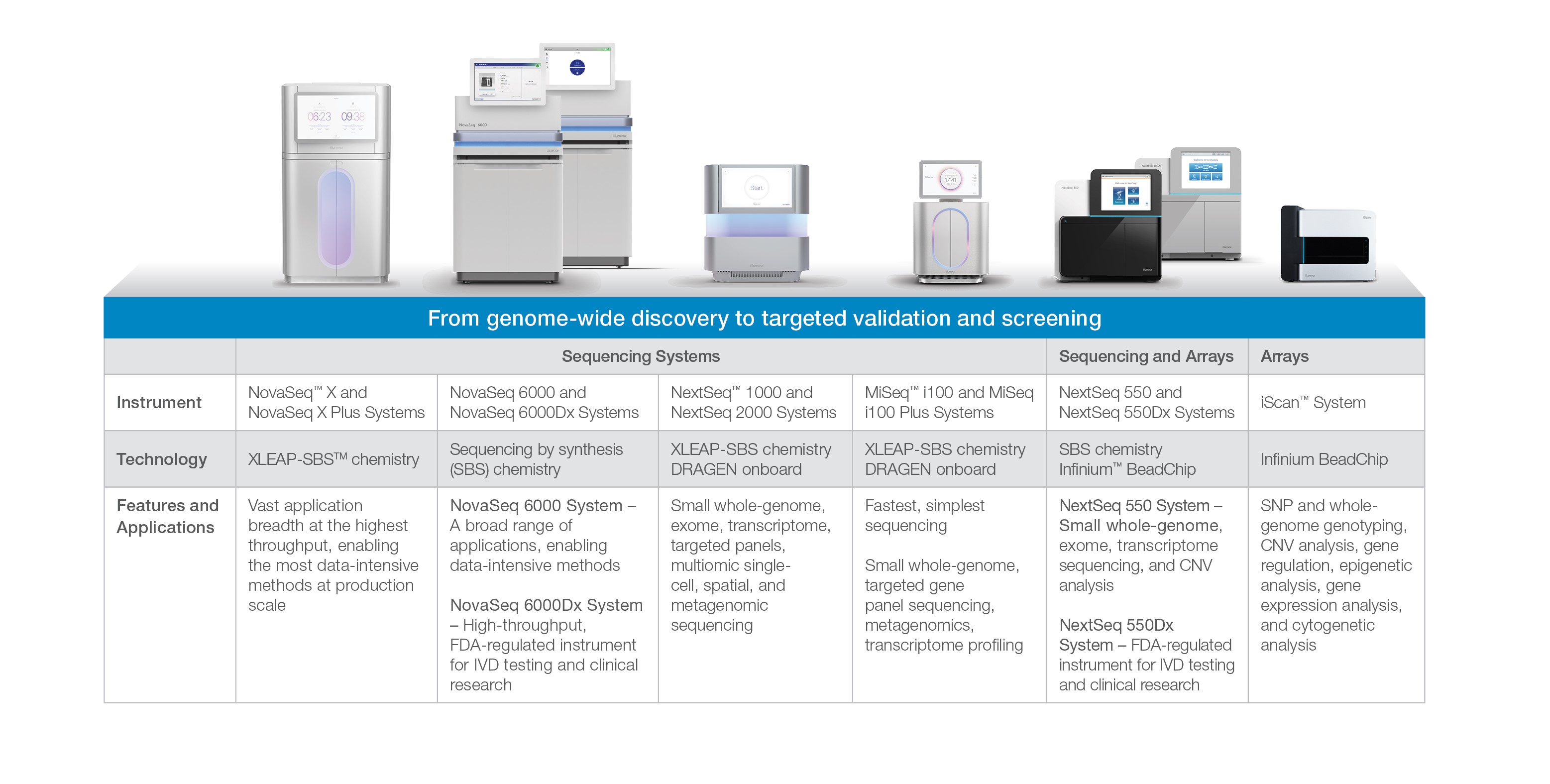 ir-annual-report-instrument-comparison.jpg