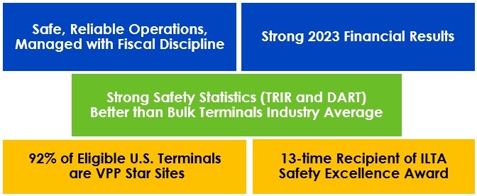 SG - Performance for 2023 (6).jpg