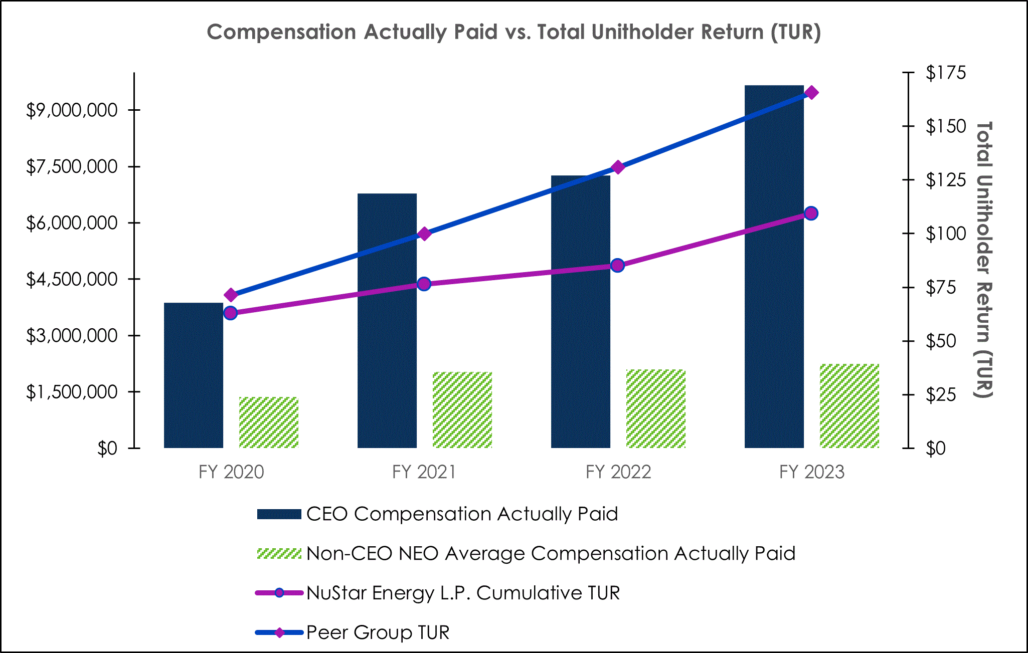 CAP v TUR - 2024 Proxy.gif