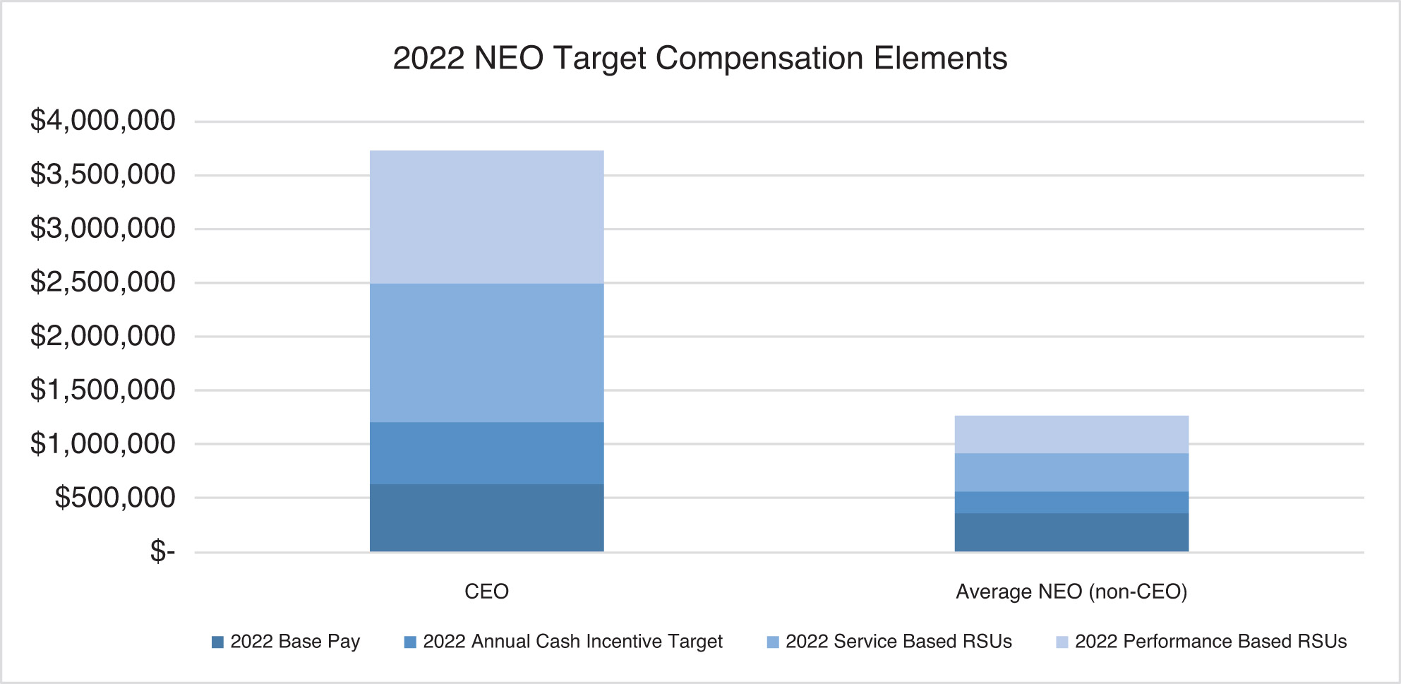 [MISSING IMAGE: bc_neo-4c.jpg]