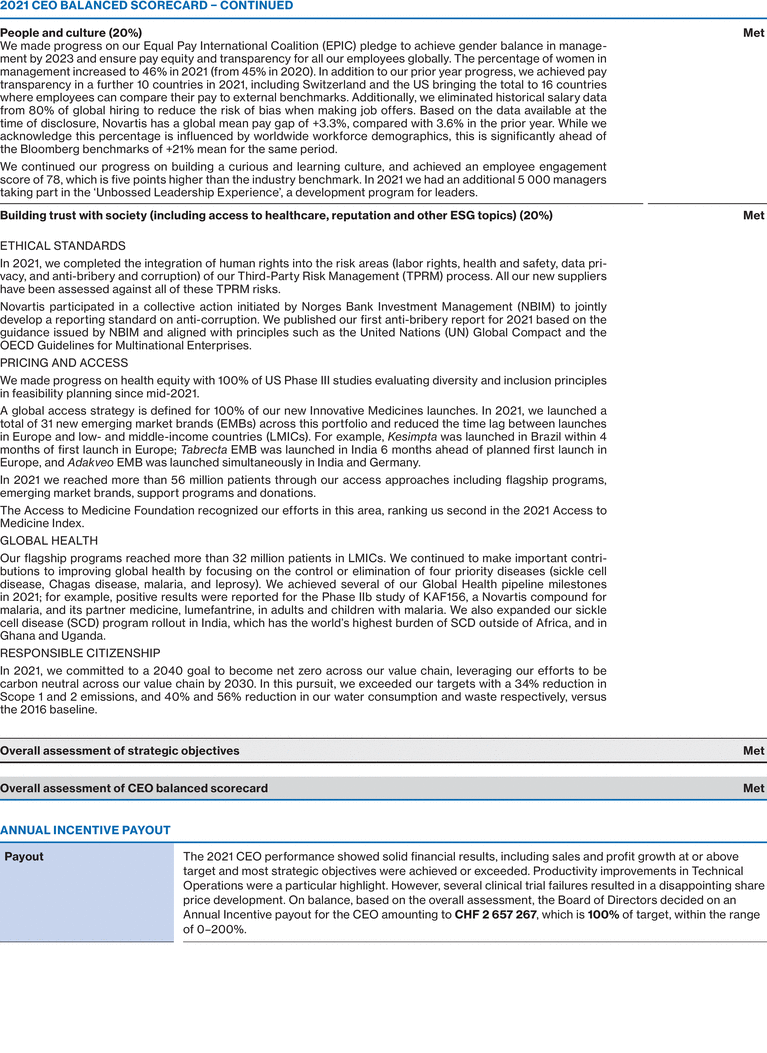 WSGE_DP_Graph_ecncycompensationsystem_ceoscorecard_2
