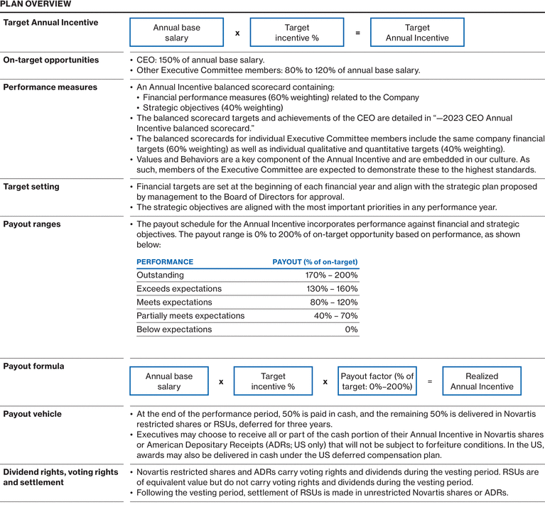 WSGE_DP_Graph_ecncycompensationsystem_variablecompensation
