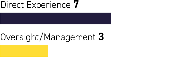 03_TPR_PXY_2026_Mergers.jpg