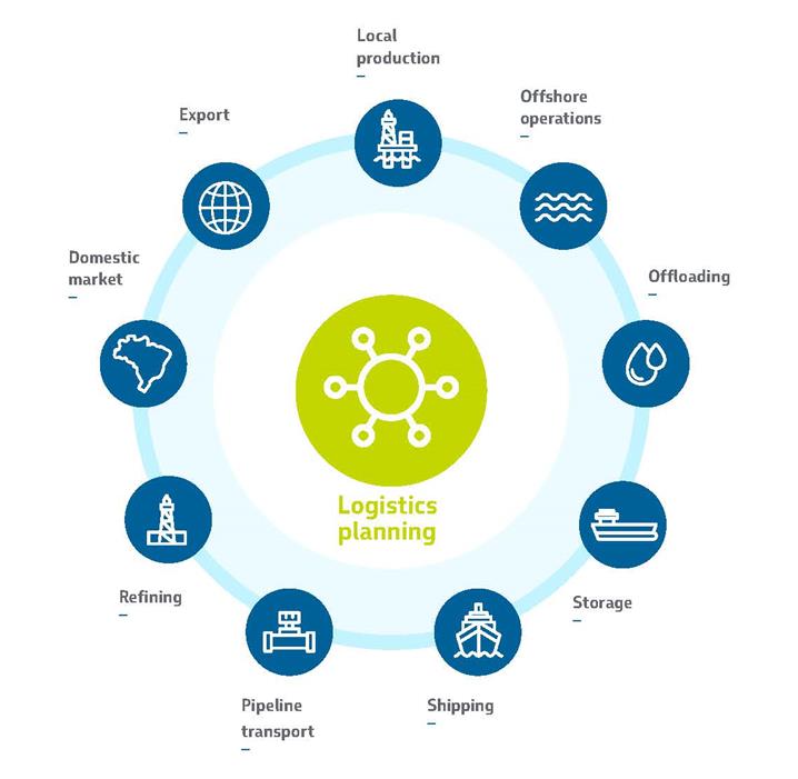 Diagrama

Descri??o gerada automaticamente