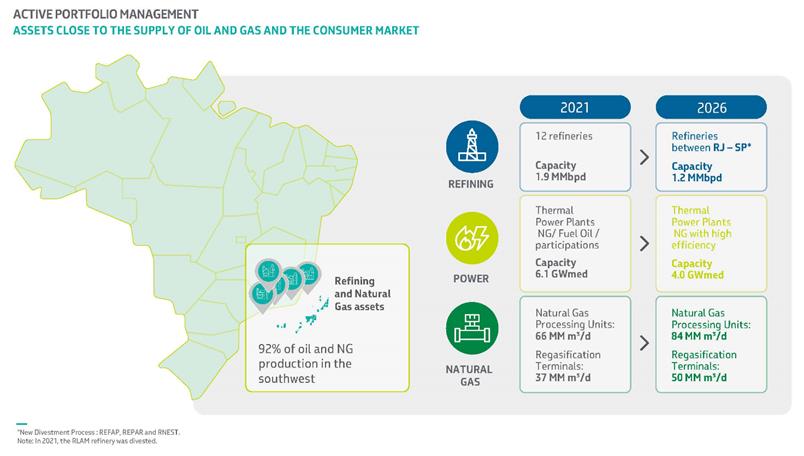 Uma imagem contendo Linha do tempo

Descri??o gerada automaticamente