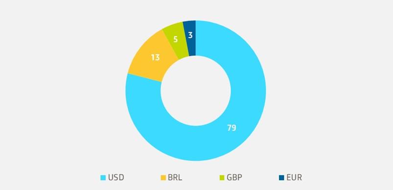 Gr?fico, Gr?fico de explos?o solar

Descri??o gerada automaticamente