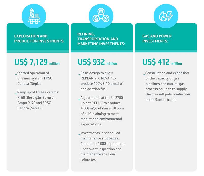 Linha do tempo

Descri??o gerada automaticamente