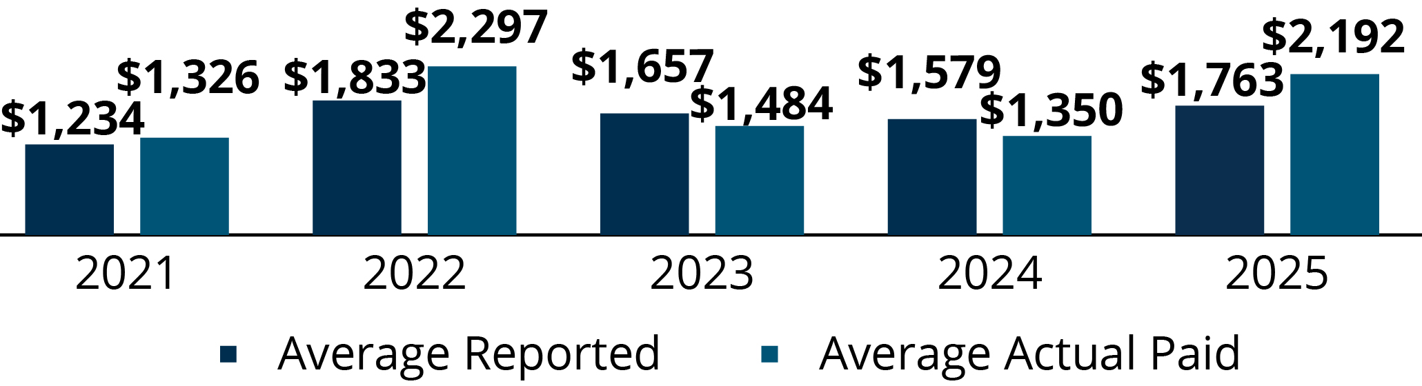 03_OIS_ Other NEO.jpg