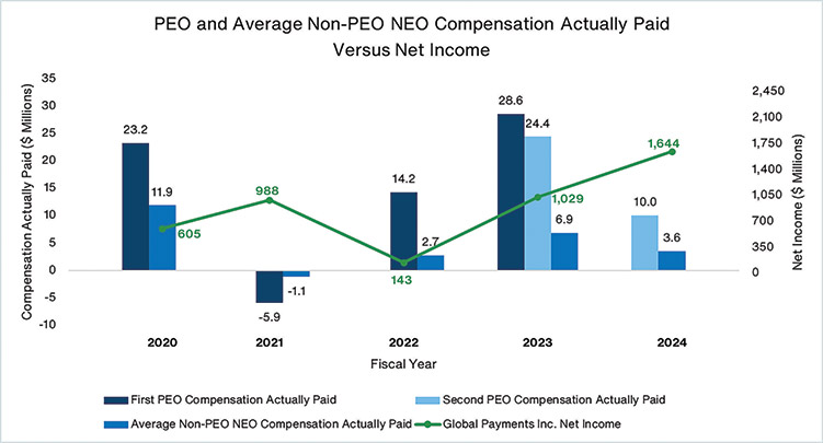 [MISSING IMAGE: bc_capnet-4c.jpg]