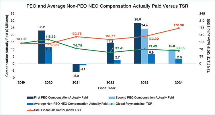 [MISSING IMAGE: bc_captotal-4c.jpg]