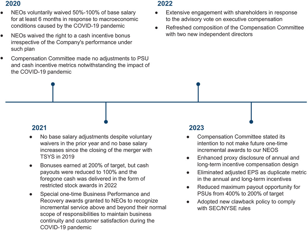 [MISSING IMAGE: fc_evolutionecp-pn.jpg]