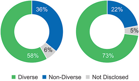 [MISSING IMAGE: pc_people-pn.jpg]