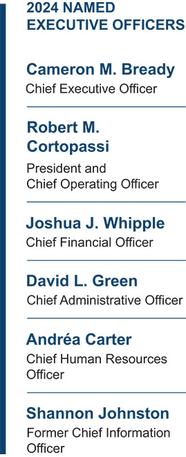 [MISSING IMAGE: tb_named-pn.jpg]