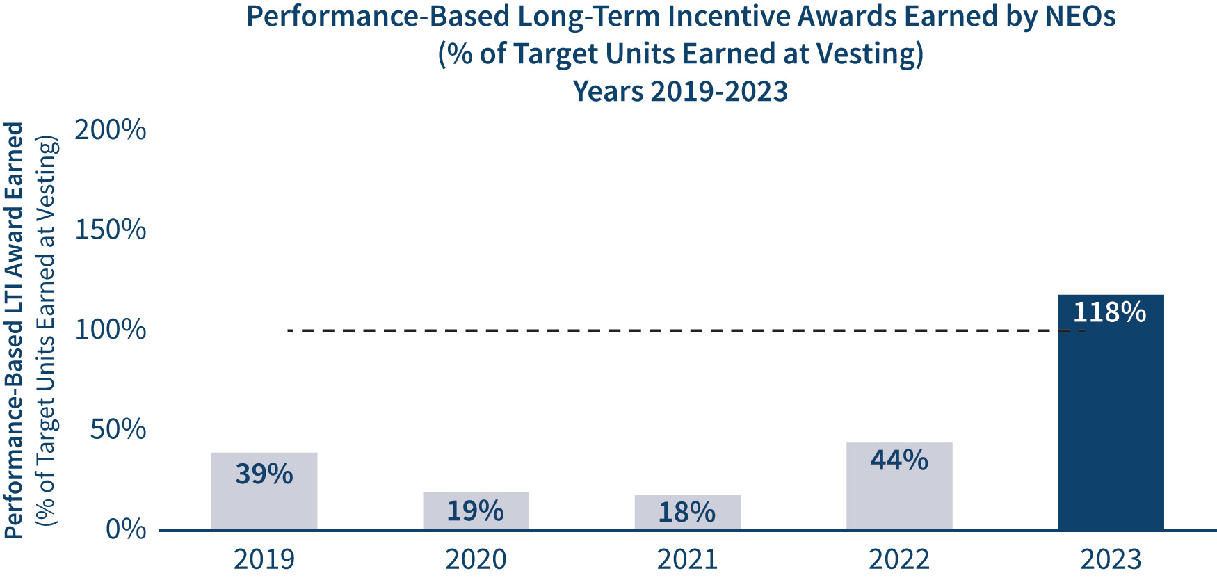 [MISSING IMAGE: bc_neos-pn.jpg]