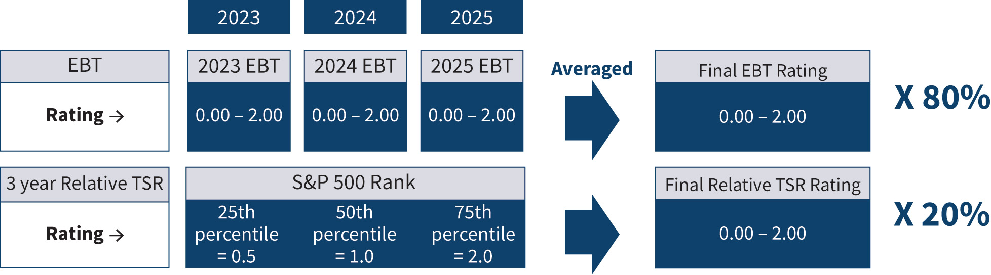 [MISSING IMAGE: fc_eventual-pn.jpg]