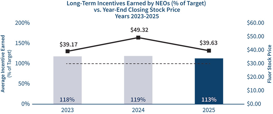 [MISSING IMAGE: bc_neos-pn.jpg]