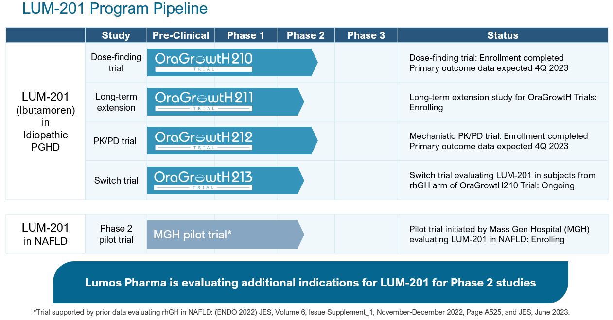 Pipeline graphic.jpg